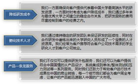上海赛星软件外包服务的核心特色解析